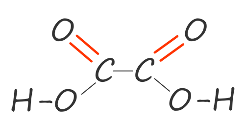 Displayed formula of ethane-1,2-dioic acid
